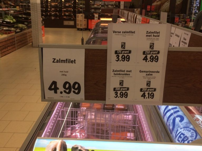 Prisstup i spotmarkedet endrer ikke supermarkedkjedenes salgspriser