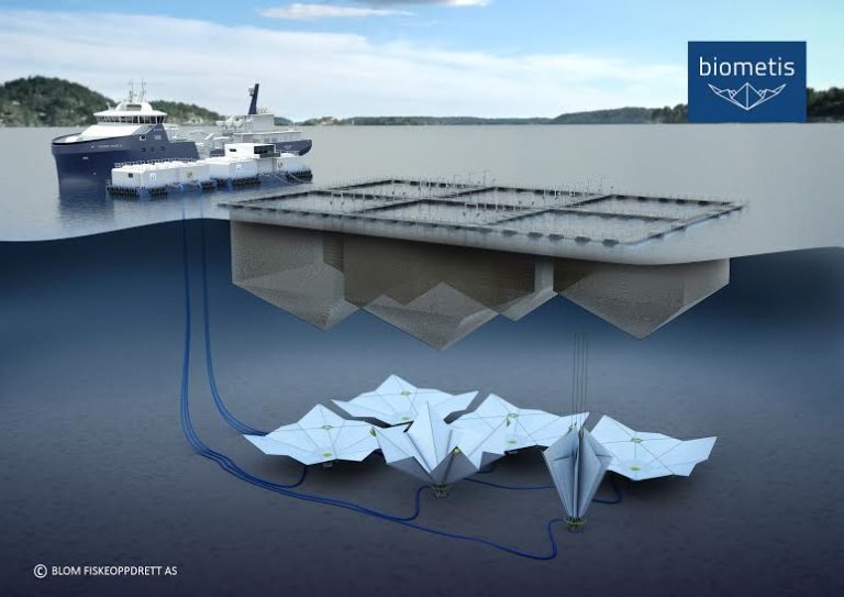 Avslag for Blom Fiskeoppdrett
