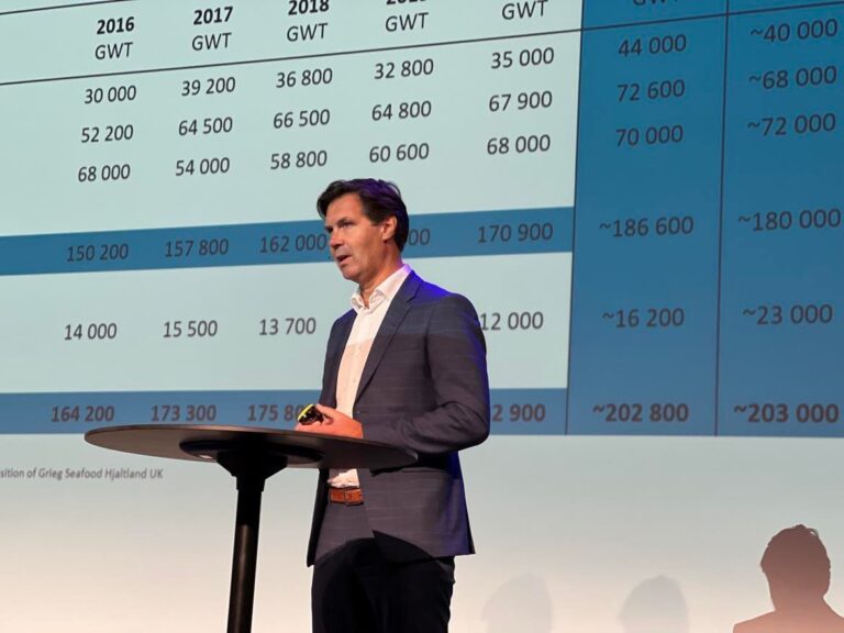 Beltestad kjøper Lerøy-aksjer for nær en million kroner